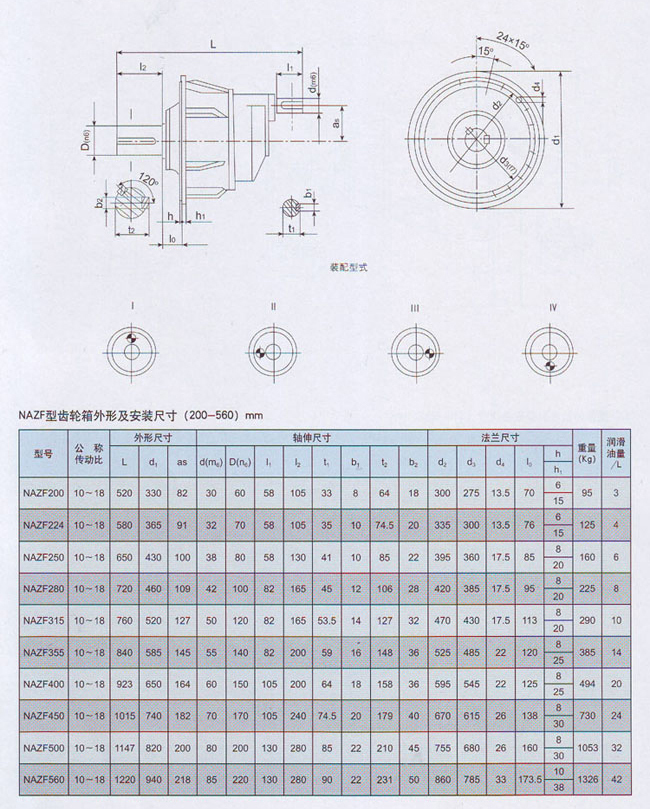 NAZF行星齒輪減速機結(jié)構(gòu)